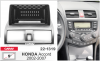 Рамка Honda Accord 2002-2007 для MBF дисплея 9" CARAV 22-1319